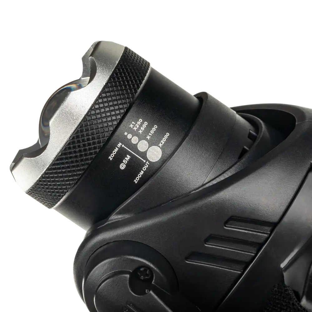 Налобный фонарь Ritter с регулируемой яркостью и эргономичной посадкой 88958391 STLM-1115709 - Вид №16