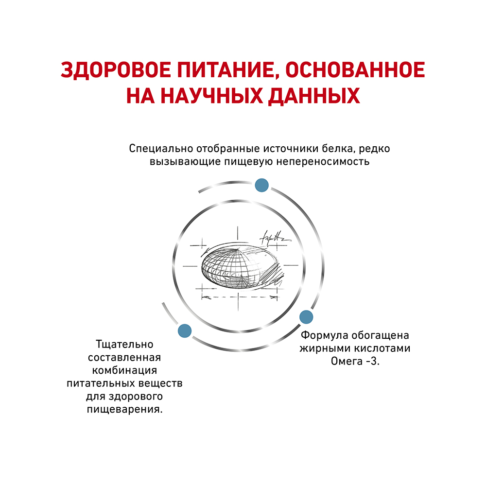 Т0023156 Корм для кошек Vet Diet Sensitivity Control SC29 при пищевой аллергии, птица сух. 400г ROYAL CANIN  - Вид №3