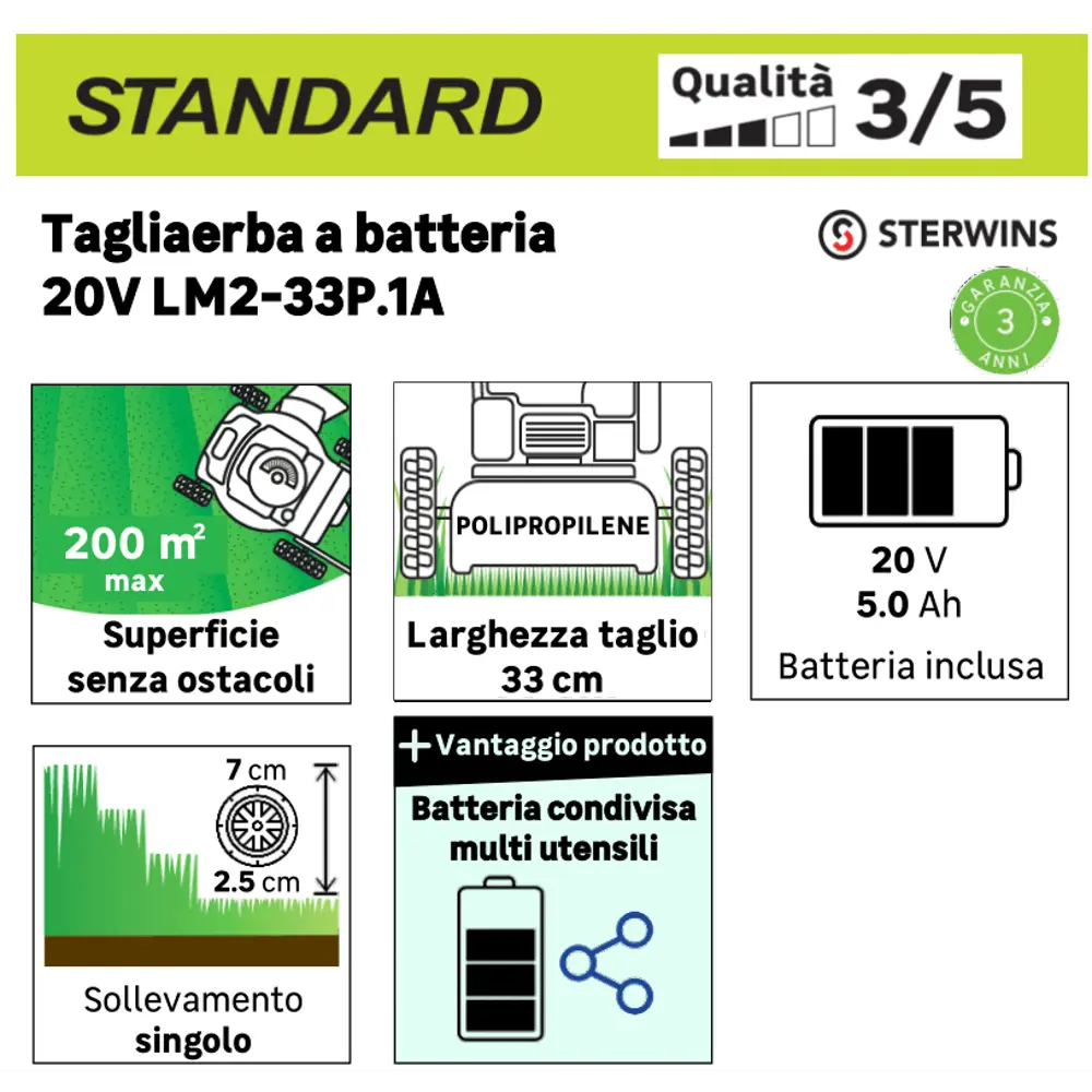 Аккумуляторная газонокосилка Sterwins 33 см с бесщеточным двигателем 82152402 STLM-0020523 - Вид №7