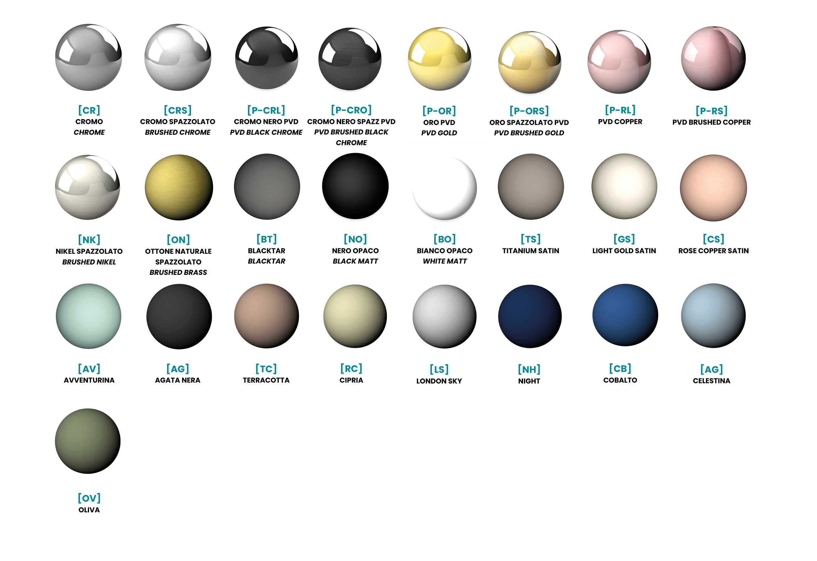 Смеситель для раковины с 2 отверстиями QD Magistro Lab Eternal ARCH-00132739 - Вид №5