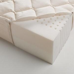 Milano Bedding Матрас из анатомической пены с эффектом памяти sun-id-1368562 - Вид №1