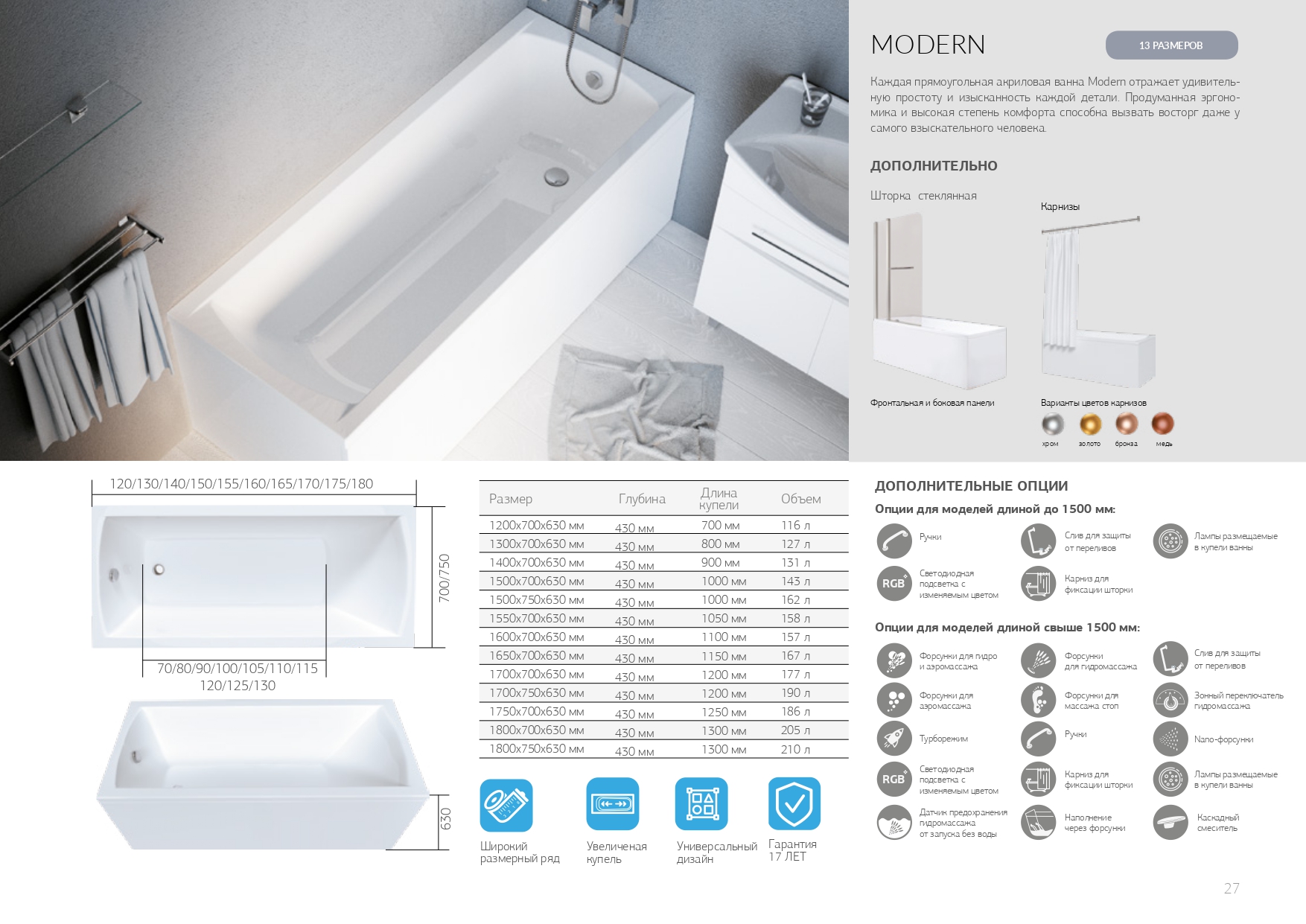 У13623 Ванна Marka One MODERN 130x70 1 Marka MODERN - Вид №3