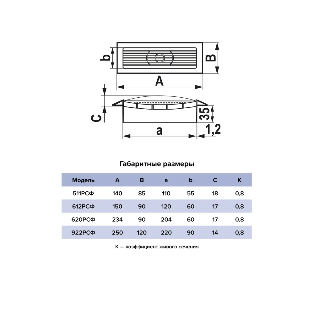 Вентиляционная решетка с фланцем ERA 220x90/250x120 мм пластик цвет белый STLM-2196353 - Вид №4