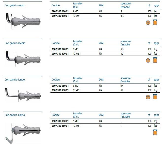 Unifix SWG Ластовица Nylon® со змеиной кожей Fissaggio leggero sun-id-1423303 - Вид №1