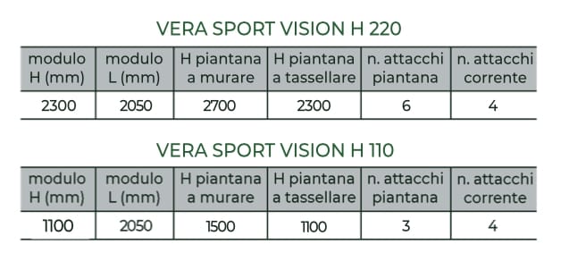 Поликарбонат спортивная площадка забор OFFICINE D'AMICO Vera Sport ARCH-00119785 - Вид №3