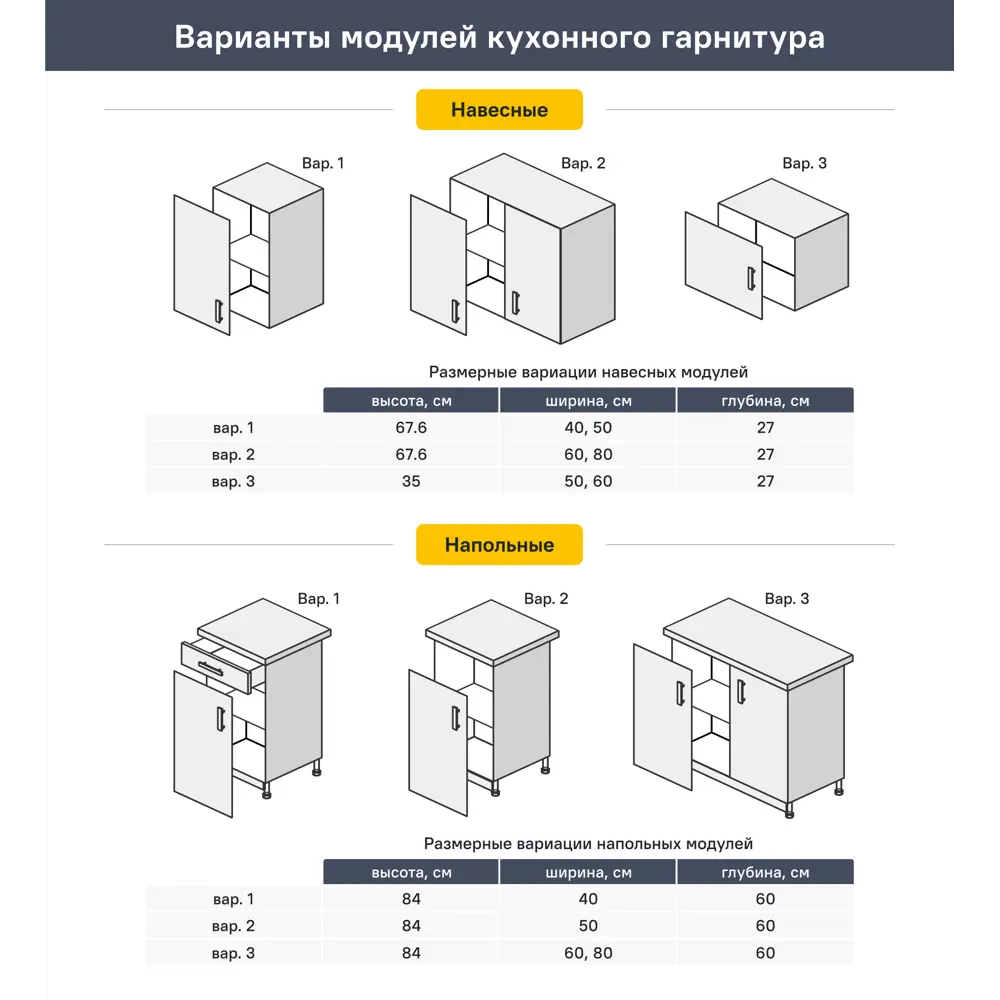 Кухонный шкаф навесной Нокса 60x33.8x29 см ЛДСП цвет голубой 86669386 STLM-2204862 Santreyd - Вид №13