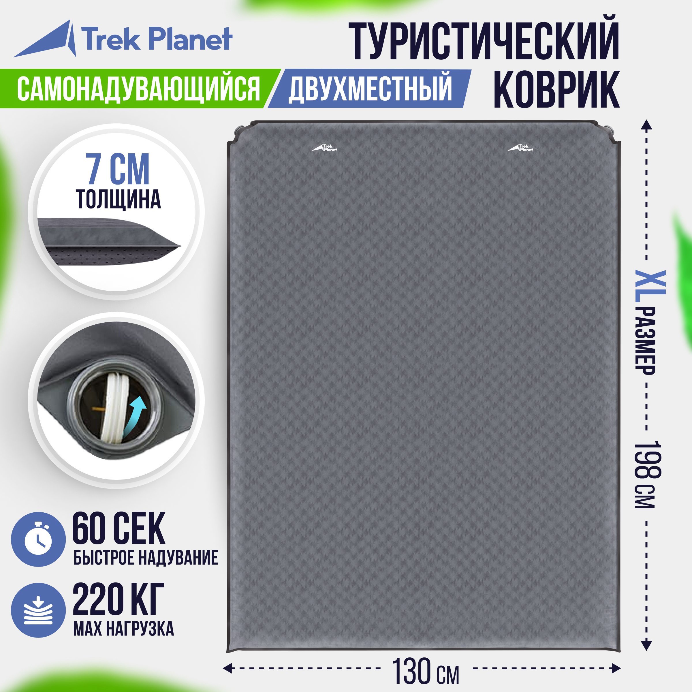 90310044 Коврик двухспальный Relax 70 Double 198х130х7 см кемпинговый цвет серый STLM-0178055 TREK PLANET