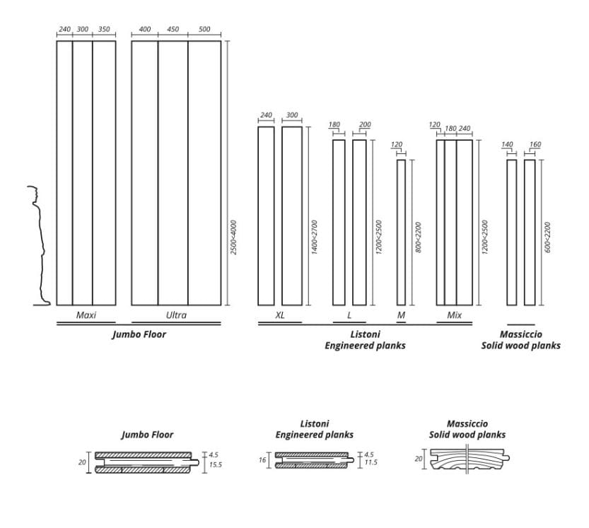 Пол из американского ореха FOGLIE D'ORO Colorsense ARCH-00126514 - Вид №4