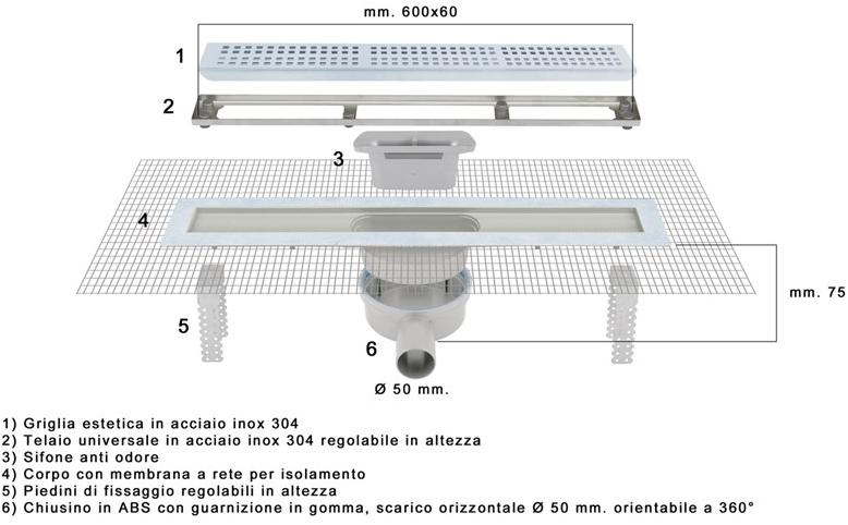 First Corporation Сифонный канал с решеткой First plast Prbc606in - Вид №1