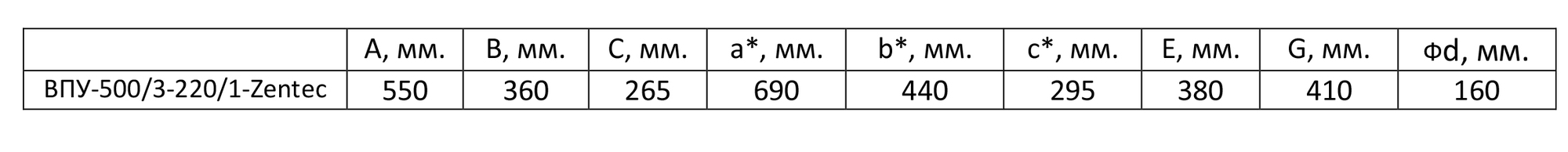 Приточная установка ФЬОРДИ ВПУ 500/3-220/1 - Zen tec sun-id-682827 - Вид №3