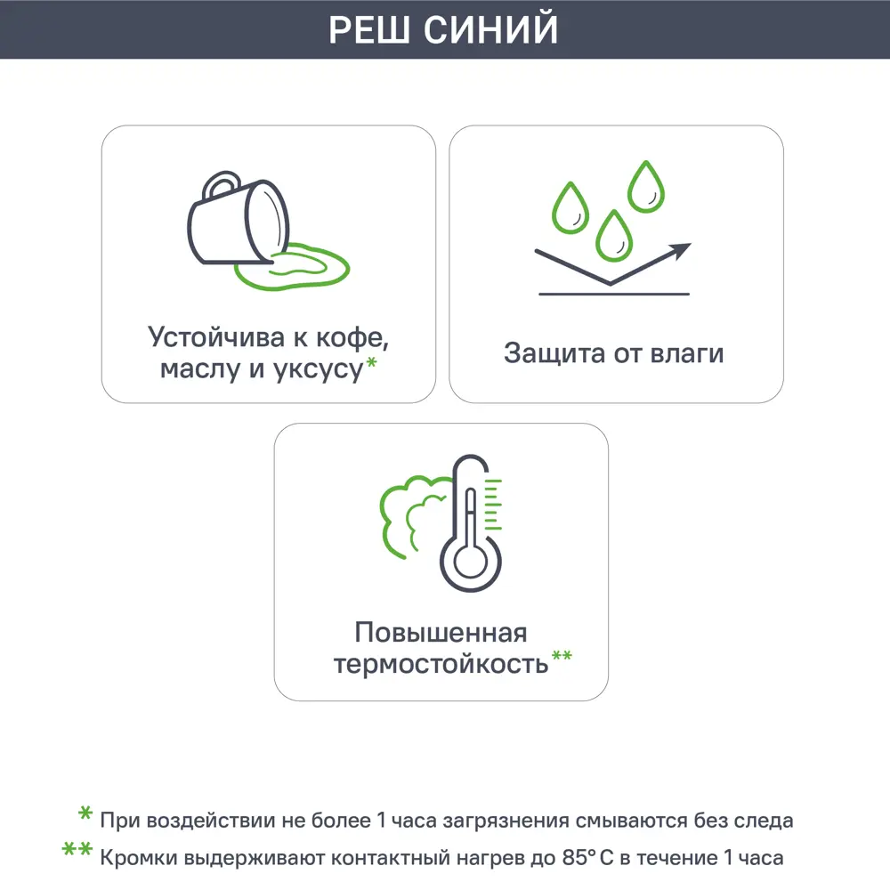 Угол для кухонного шкафа Реш 4x76.5 см Delinia ID МДФ цвет синий 82011058 STLM-2025624 - Вид №2