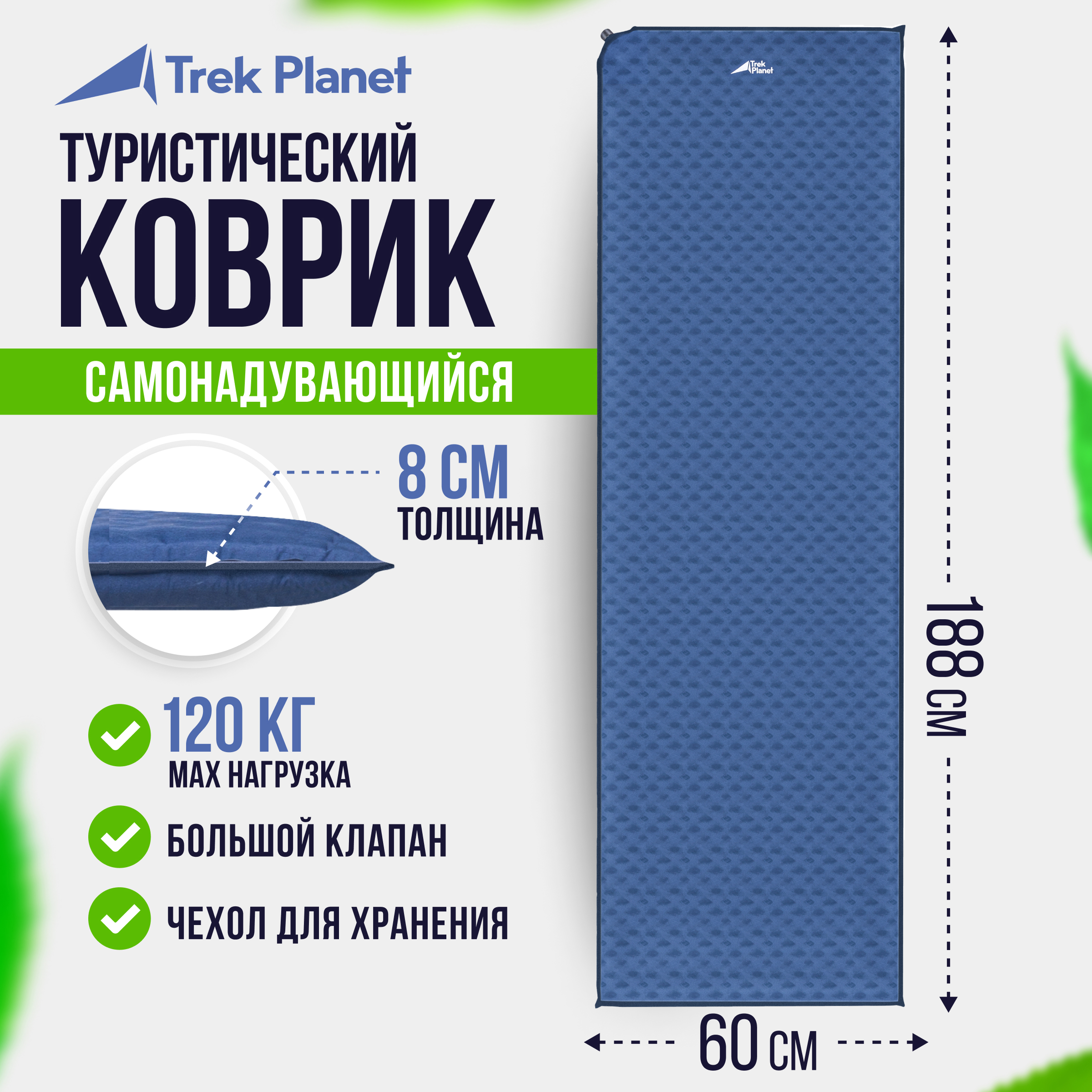 90310037 Коврик кемпинговый Camper 80 185х55х8 см цвет синий STLM-0178048 TREK PLANET