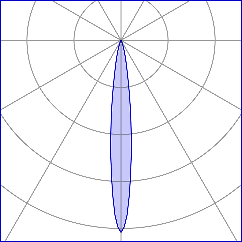 8475111 Встроенный светильник Platek MICRO STEEL Proiettore  MICRO STEEL Floodlight - 3 LED 3000K 12°  - Вид №8