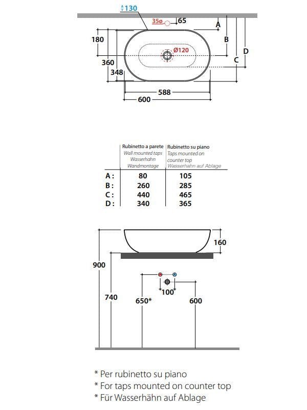 Керамическая раковина с одной столешницей Ceramica Globo чаши ARCH-00118624 - Вид №2