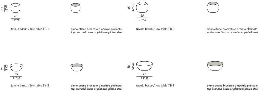 Meridiani Низкий круглый журнальный столик из полиуретана sun-id-1422039 - Вид №30