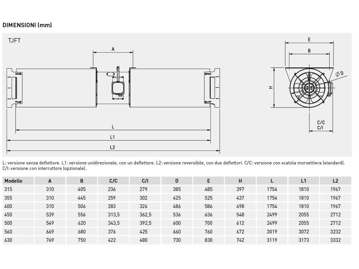 Центробежный вентилятор jet импульсный вентилятор S&P Italia TJFT-TJFU ARCH-00076083 - Вид №5