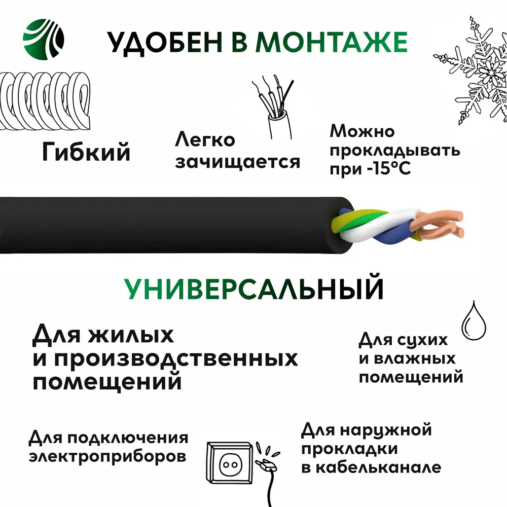 Кабель Ореол ВВГнг(А)-LS 3x2.5 50 м 89336243 STLM-2200694  - Вид №2