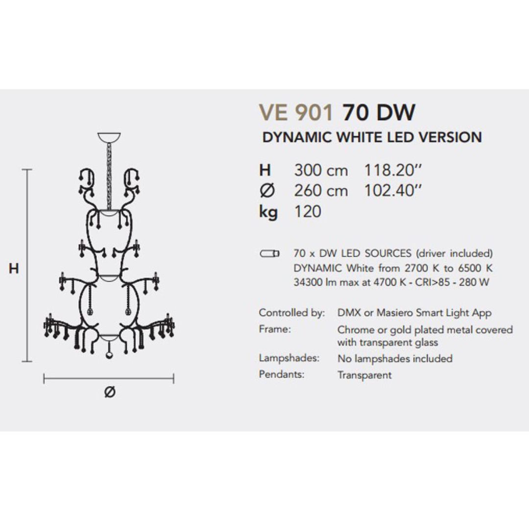 Masiero VE 901/70 люстра подвесная большая Maria teresa ve90170 - Вид №1