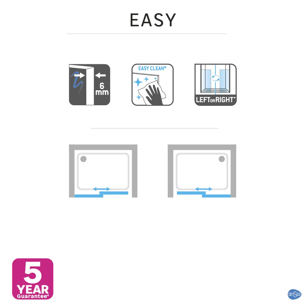 Комплект стекол для раздвижной душевой двери Sensea Easy 150 см прозрачное стекло, цвет профиля на выбор 85868672 STLM-2102232 - Вид №26