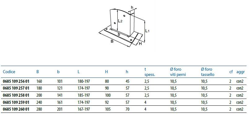 Unifix SWG Пара тяжелых опор для балок Supporti a terra da avvitare sun-id-1430251 - Вид №1