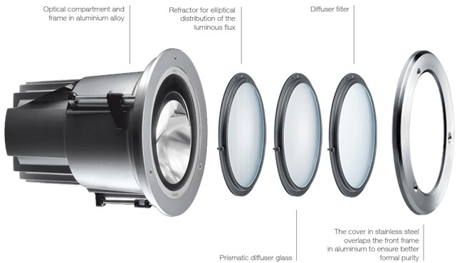 iGuzzini Светодиодный точечный светильник на потолок Iround sun-id-1496539 - Вид №1