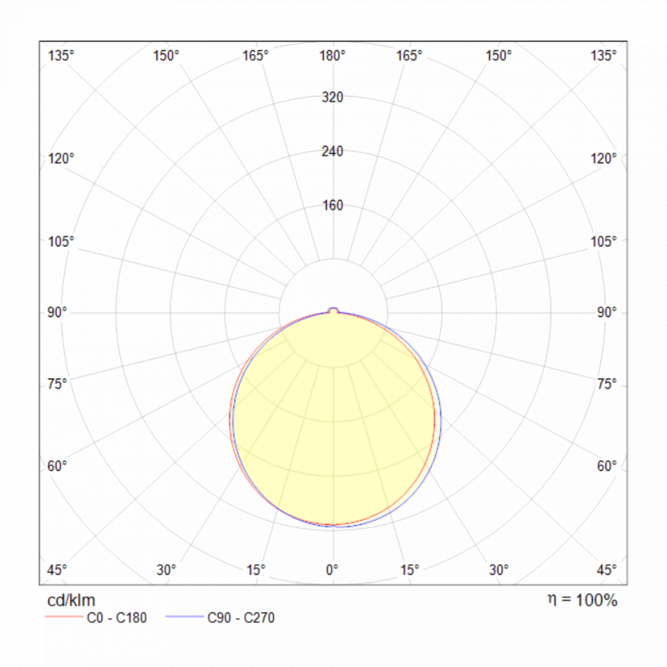 Встраиваемый спот белый квадратный Technical Phanton 7W TECHNICAL DOWNLIGHT 00-3957160 Белый  - Вид №2