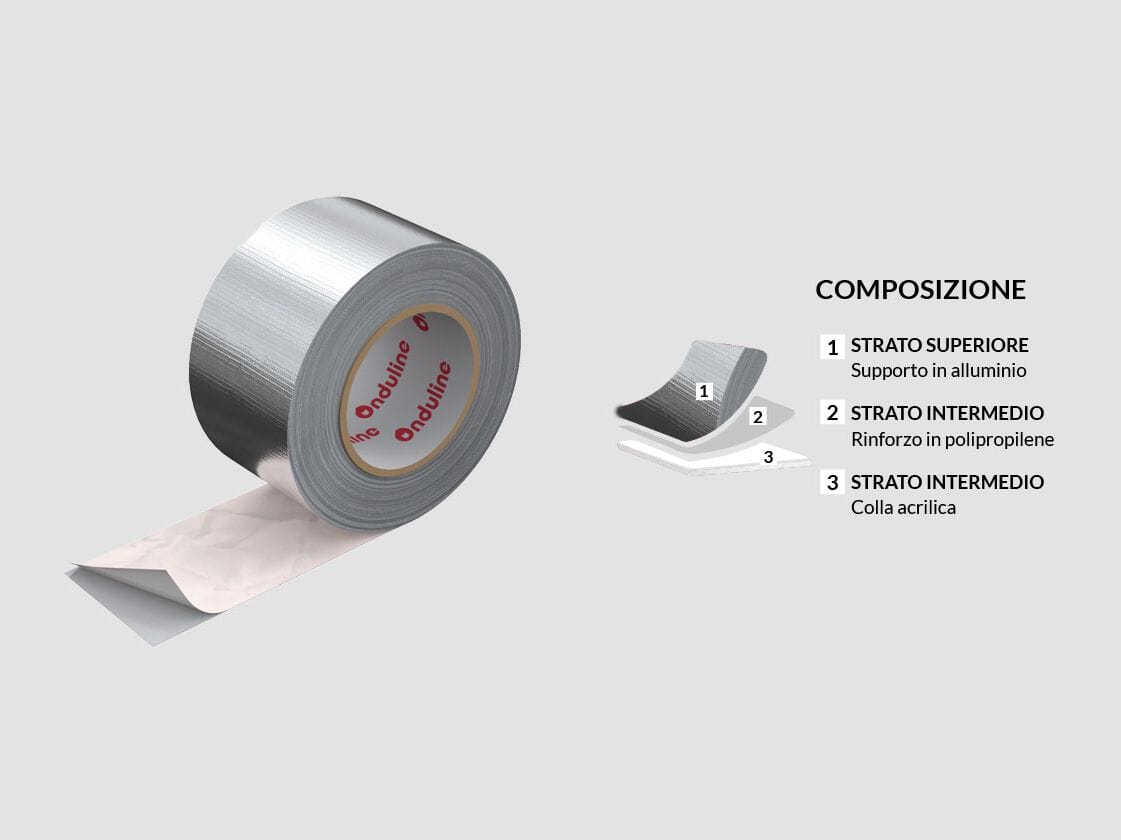 Усиленная алюминиевая светоотражающая акриловая односторонняя уплотнительная лента ONDULINE ITALIA ONDUTISS ARCH-00146442 - Вид №2