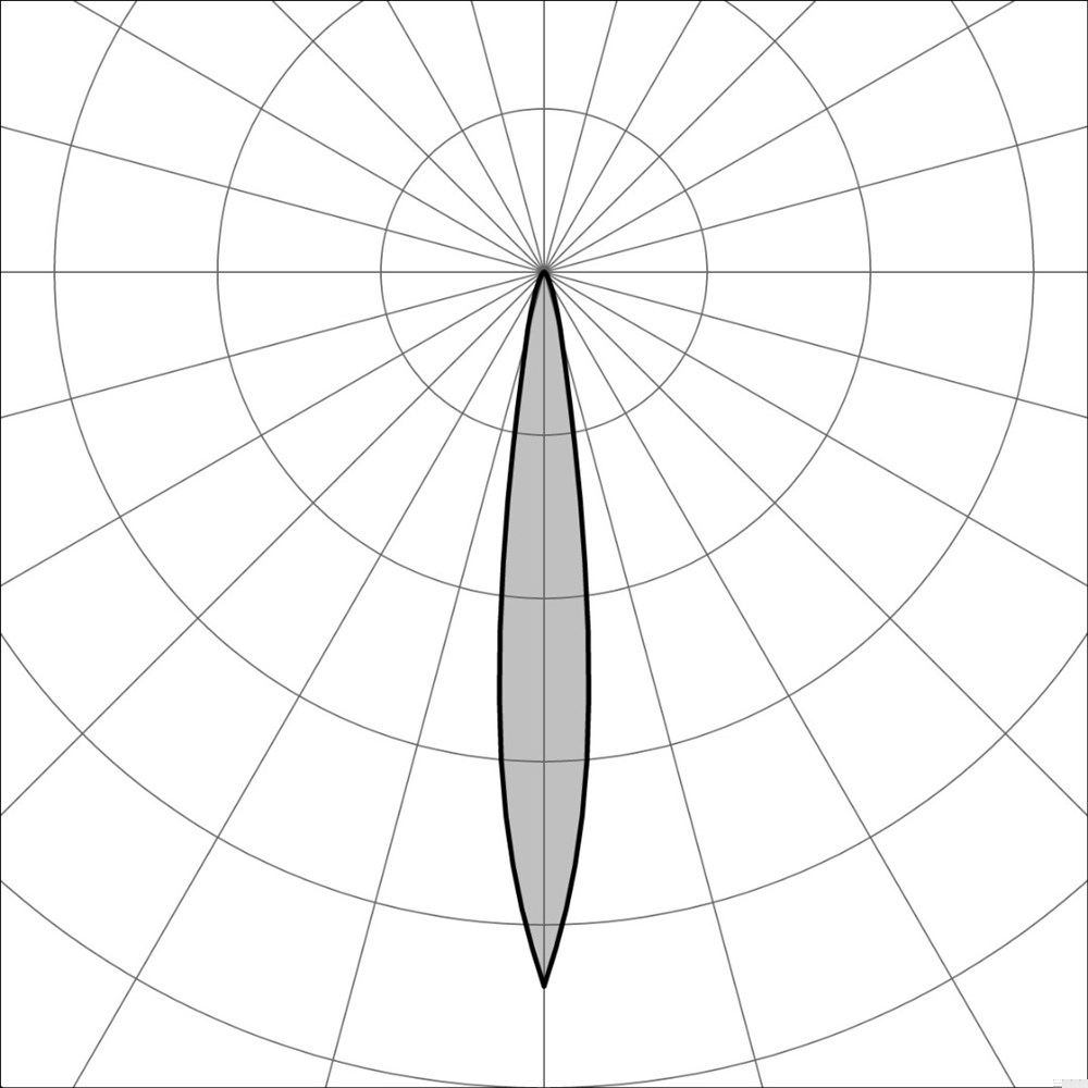 MaxiSegno RD 55 Ghidini Segno RD .15 Нержавеющая Сталь  - Вид №3