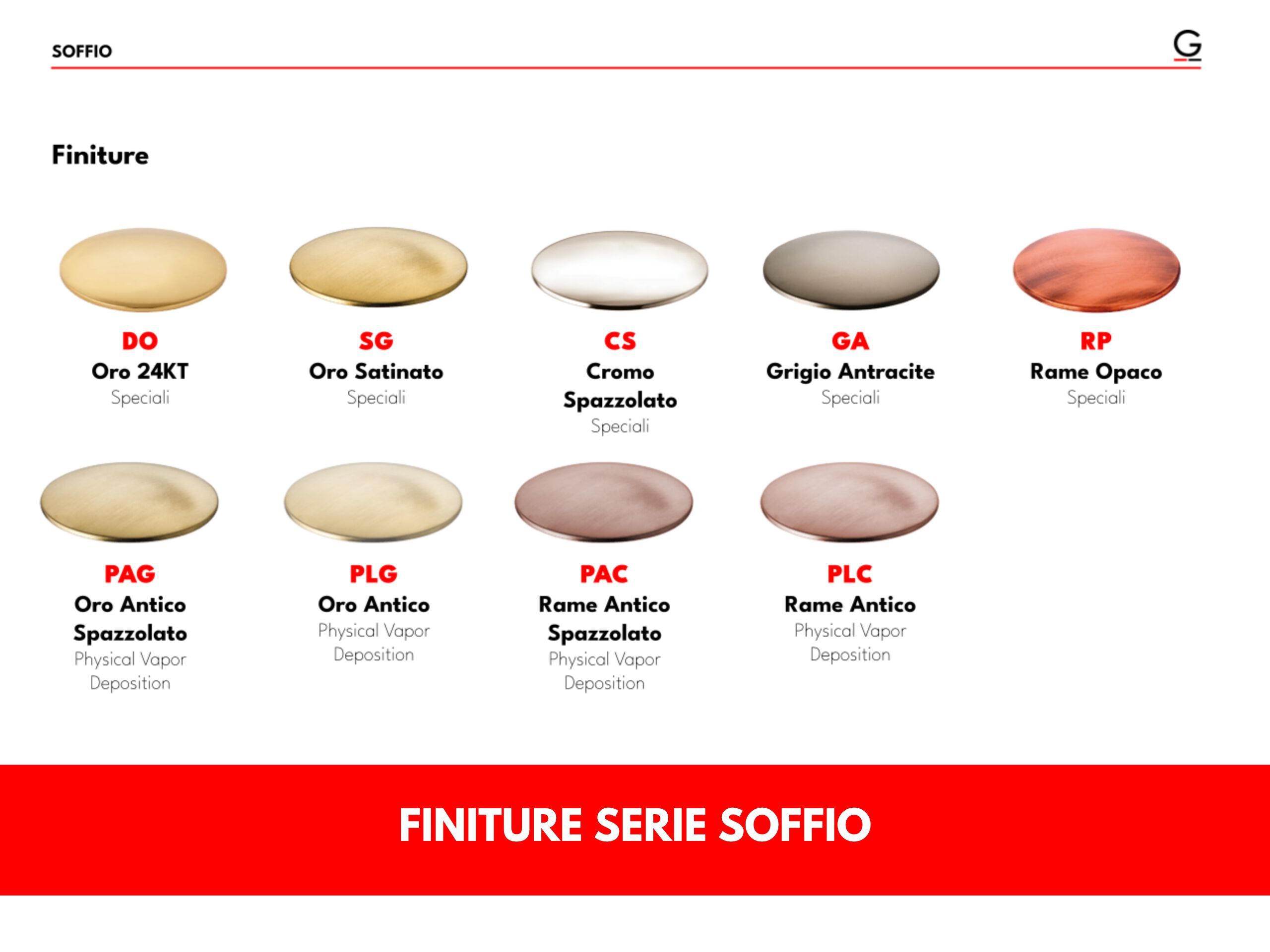 Смеситель для душа с душем GATTONI Puff ARCH-00071033 - Вид №4