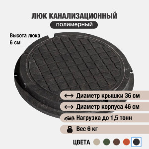 90893305 Люк колодца ⌀460мм черный STLM-0418305 НОВАЯ ЭРА