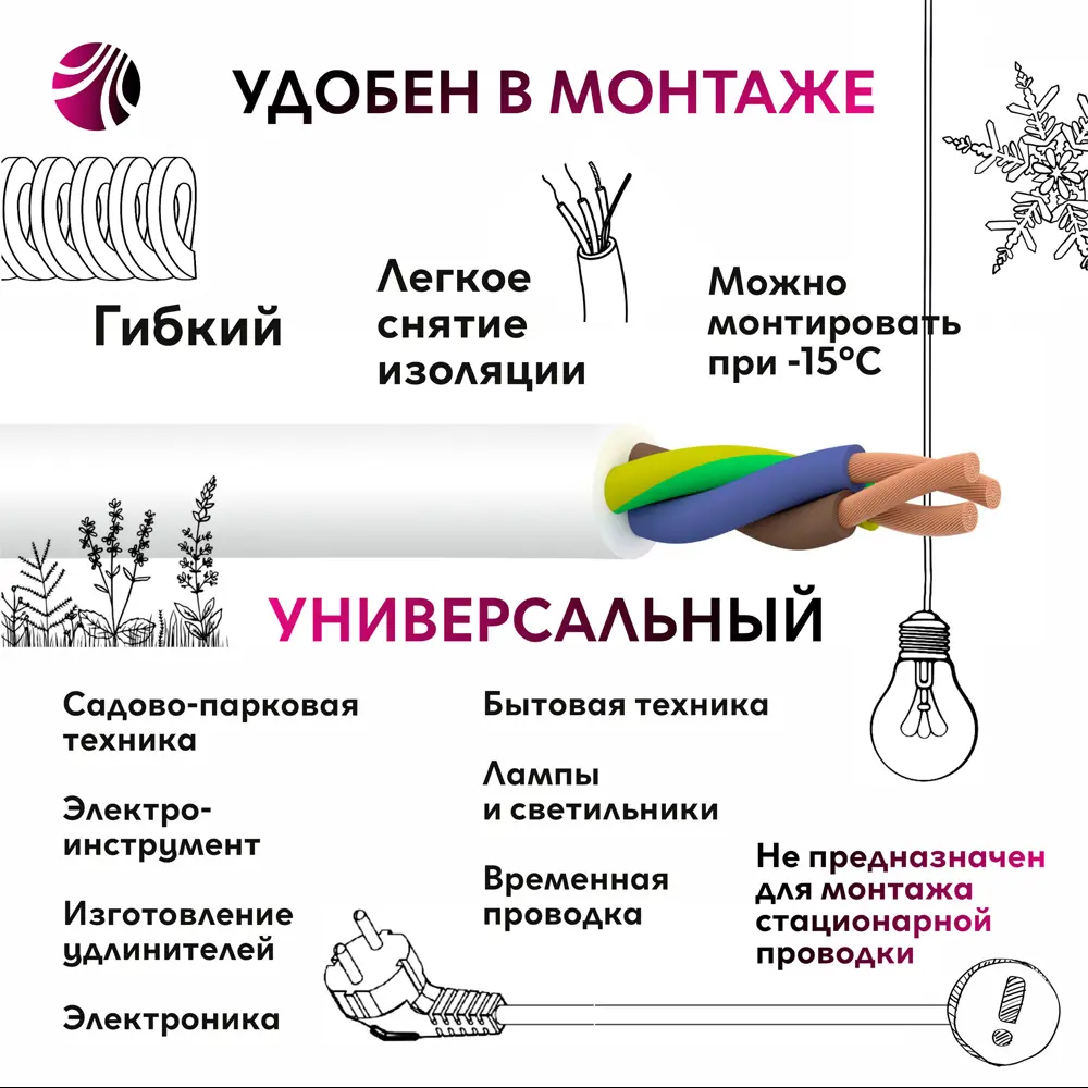 Провод Ореол ПВС 3x4 на отрез ГОСТ цвет белый STLM-2132598 - Вид №1