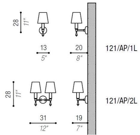 Aiardini Настенный светильник из ткани Chanel sun-id-1513027 - Вид №1