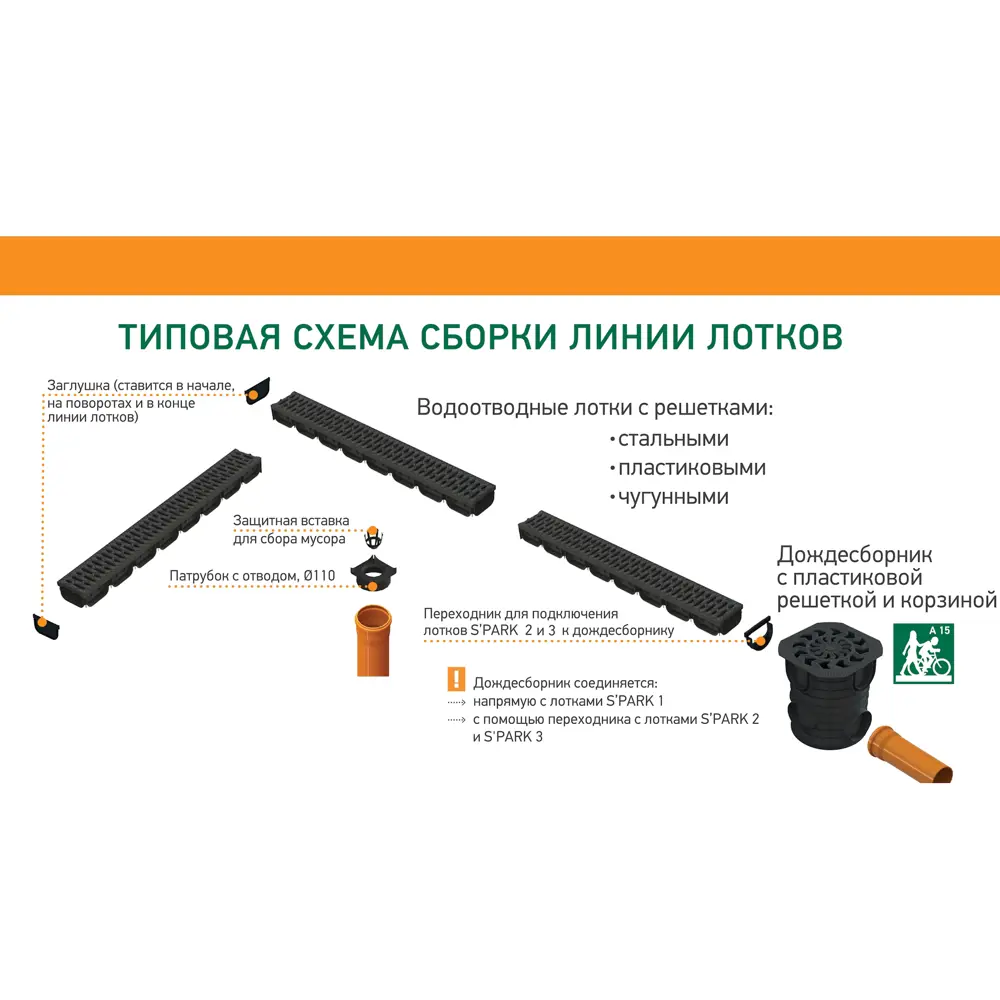 Лоток Standartpark Spark 3 пластиковый 1000x125x100 мм с чугунной решеткой класса С250 STLM-2058433 - Вид №7