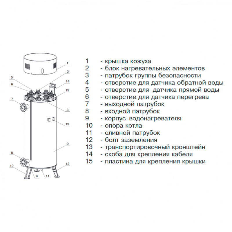 Электрический котел ZOTA Prom 300 SMART SE PROM300 - Вид №1