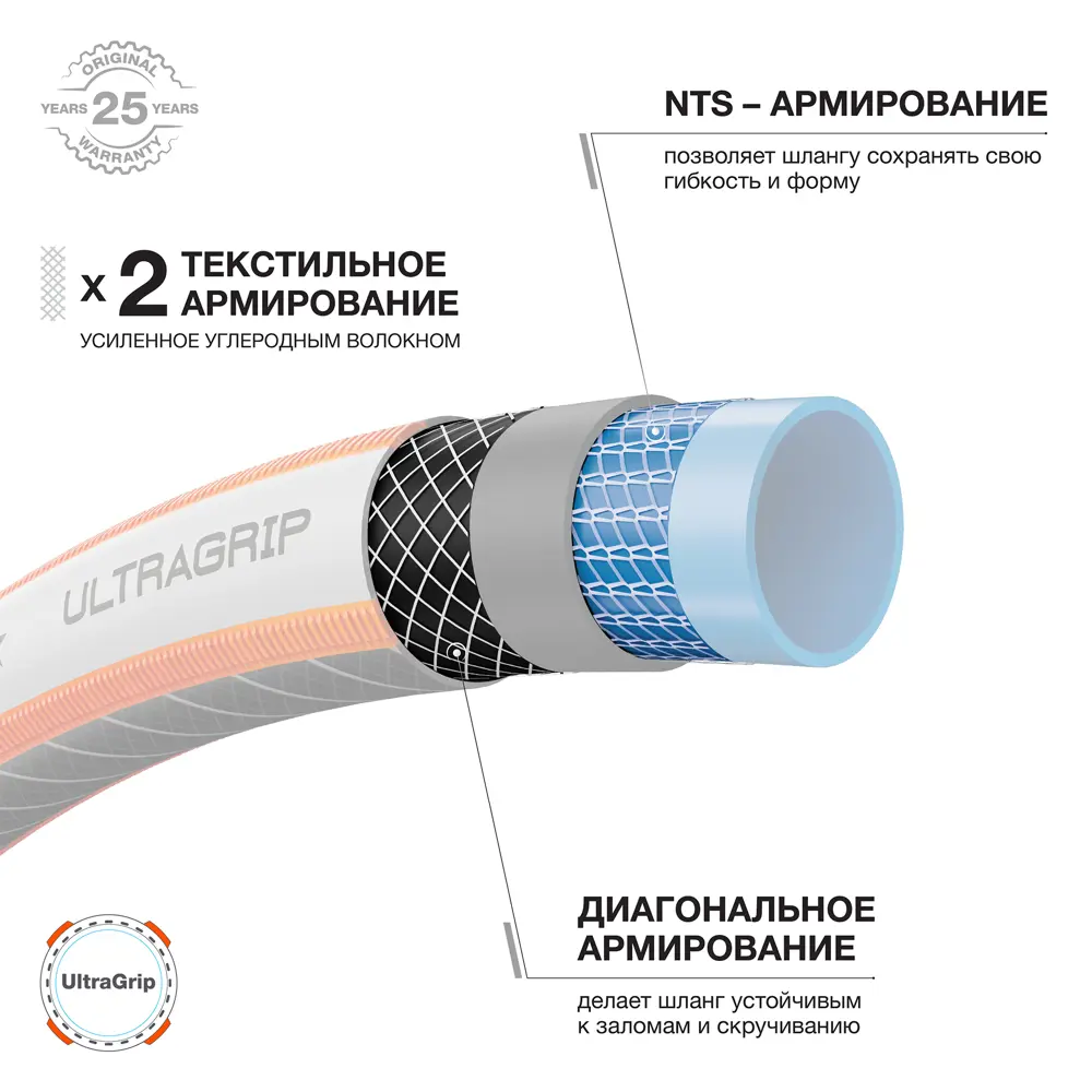 Садовый шланг Santreyd UltraGrip 20 м с пищевым ПВХ и двойным армированием 89358817 STLM-0959247 - Вид №7