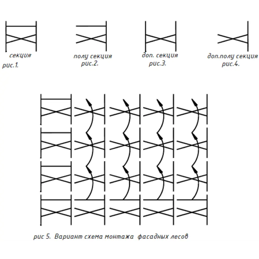 Полусекция для фасадных лесов УЛТ STLM-2142956 - Вид №1