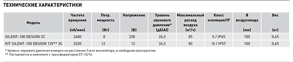 Накладной вентилятор Soler Palau SILENT-100 CHZ SILVER DESIGN 5210602800 - Вид №2