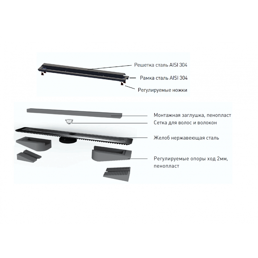 092150 Желоб водосток TOP Stark 700  Berges TOP Stark  - Вид №3