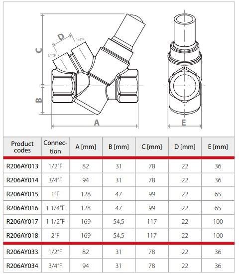Giacomini Динамический балансировочный клапан sun-id-1373501 - Вид №1