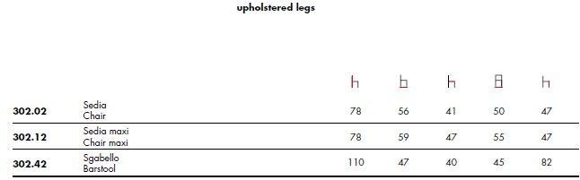 Tonon Высокий кожаный табурет со спинкой Signatures sun-id-1390274 - Вид №2