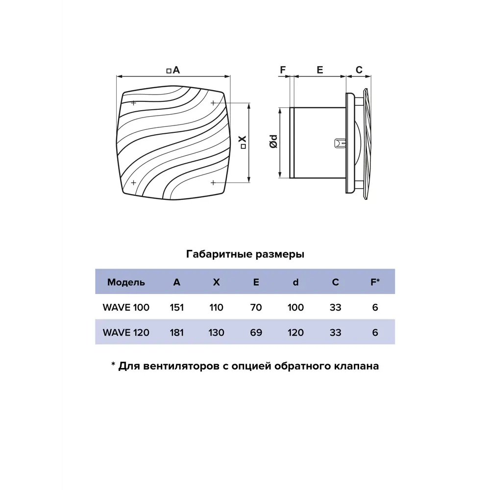 ERA Wave: вытяжной вентилятор для ванной и кухни 89392421 STLM-1512005 - Вид №6