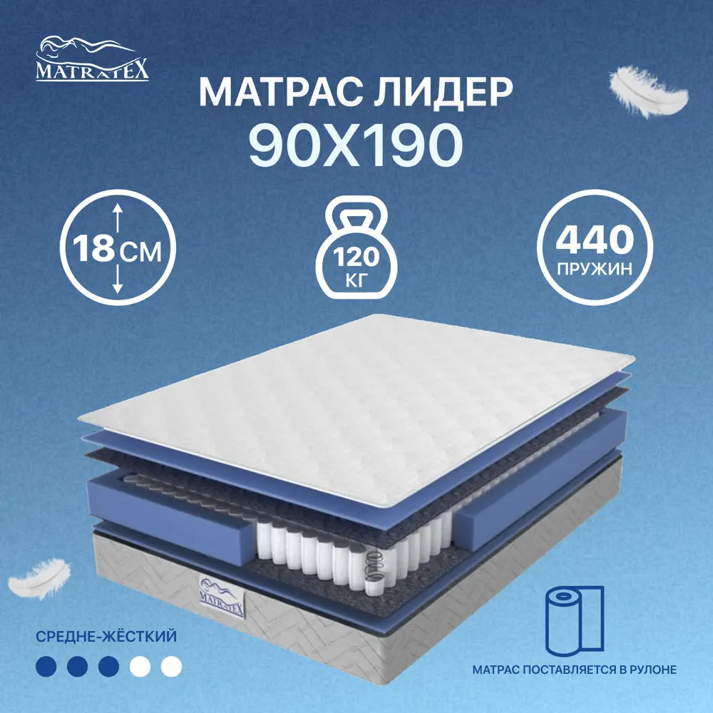93404094 Матрас Matratex Лидер 90x190 см, односпальный STLM-0545801