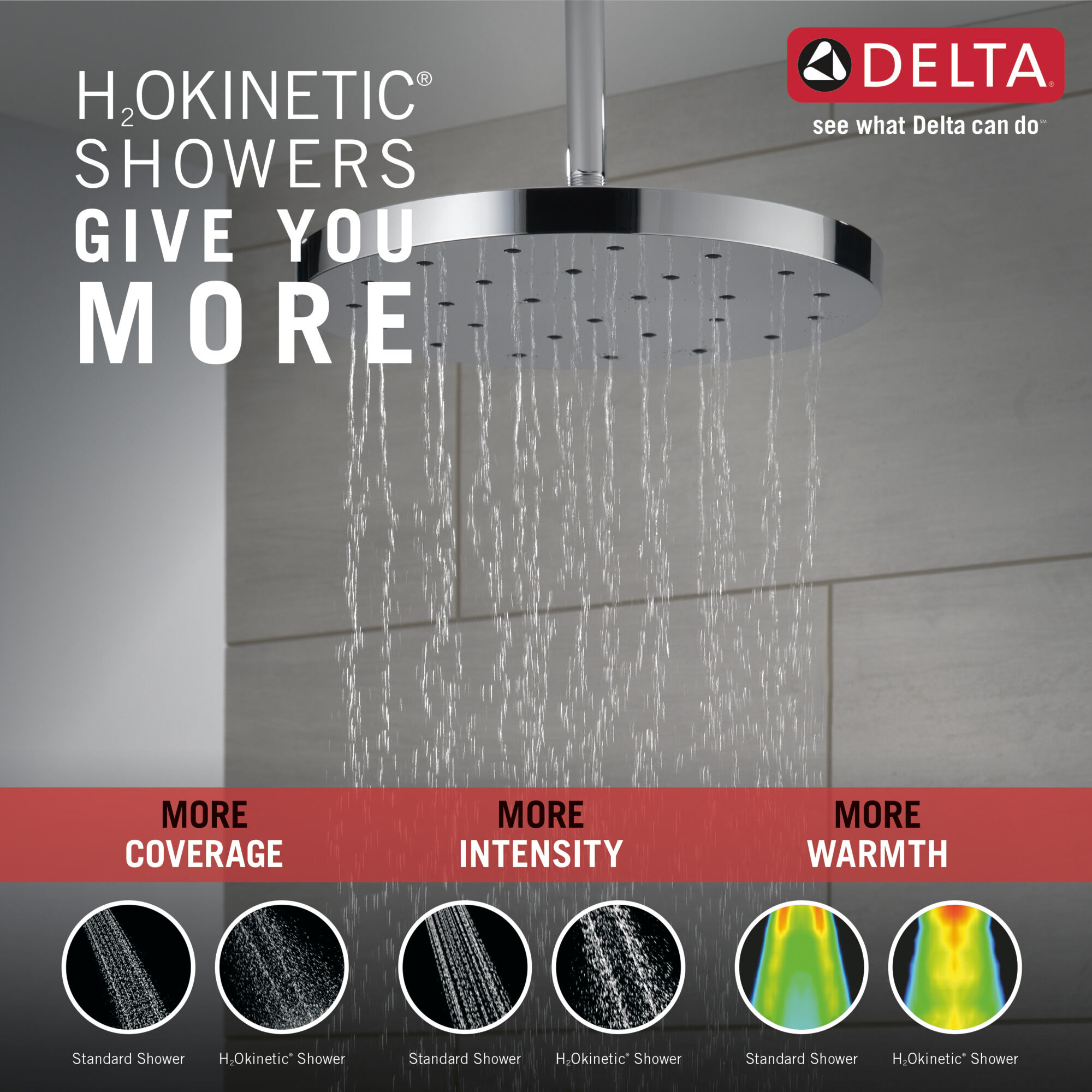52160-CZ H2Okinetic® одинарная душевая лейка с UltraSoak ™ Delta Faucet Universal Showering Шампанское бронза  - Вид №1