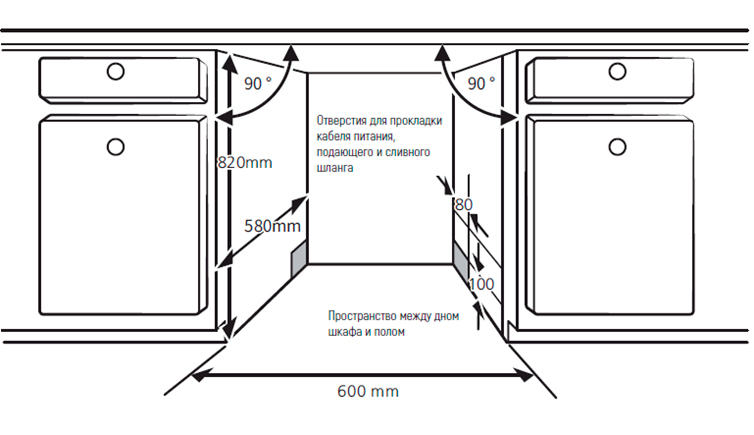 8195225 Встраиваемая посудомоечная машина Kuppersberg GSM 6072 STDN-0044430 - Вид №20