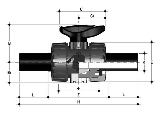SANIT 72205607050 2-ходовой шаровой кран d20-63, ВКД DualBlock®, PVDF, PVDF-LS буртиком, FKM  - Вид №1