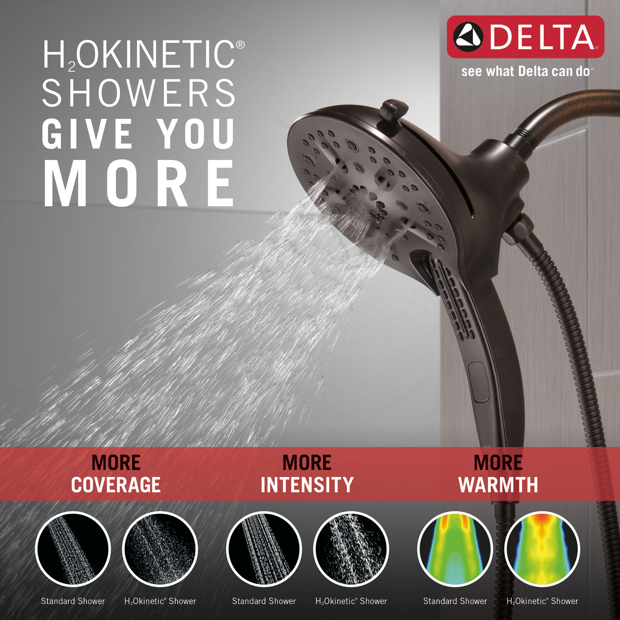 58620-RB25-PK In2ition® H2Okinetic® Душ два в одном с 5 настройками Delta Faucet Universal Showering Венецианская бронза  - Вид №1