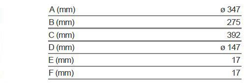 Vortice Осевой центробежный вентилятор из стали Ca md e 16163 - Вид №2
