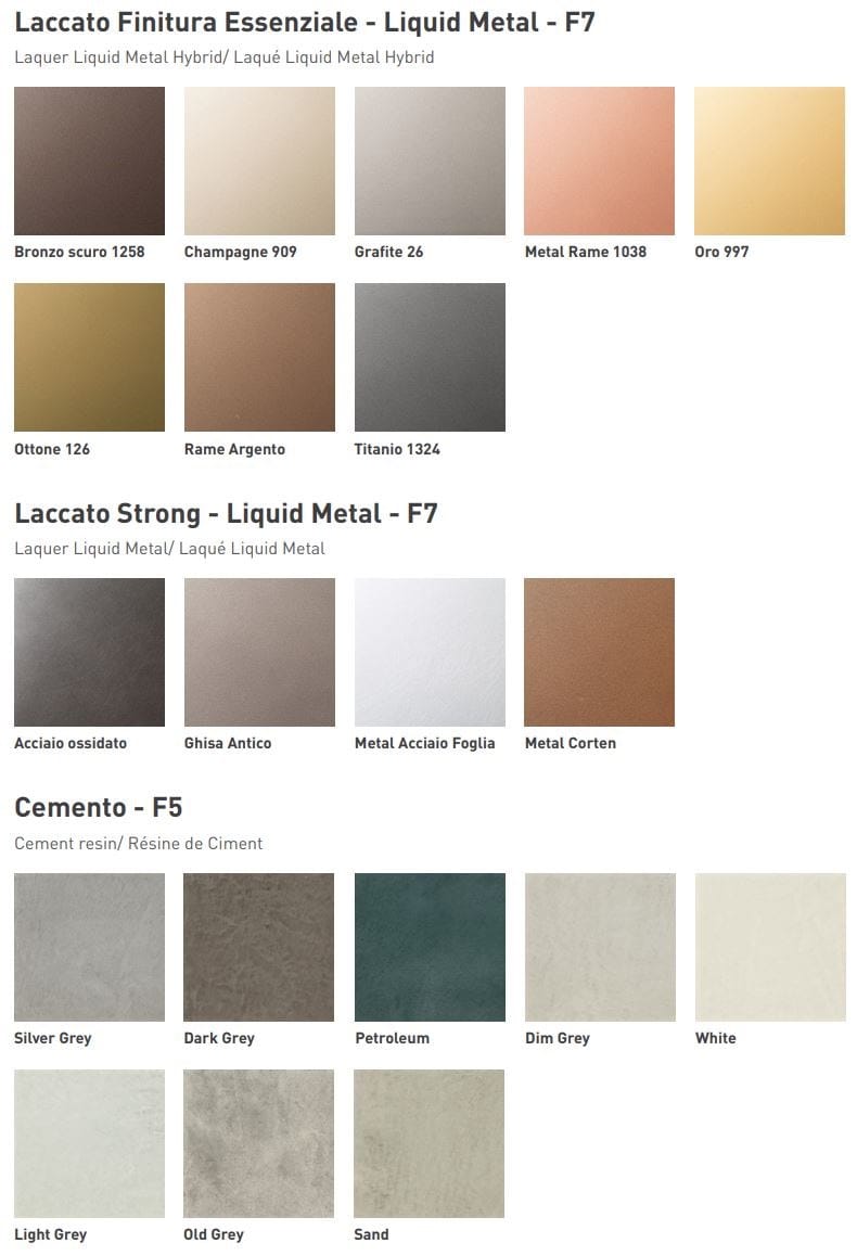 Встроенная кухня с островом Floritelli Cucine ARCH-00035415 - Вид №20