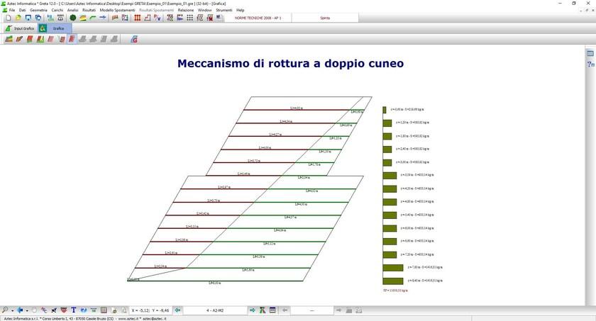 Aztec Informatica Расчет армированного и армированного грунта sun-id-1430140 - Вид №3