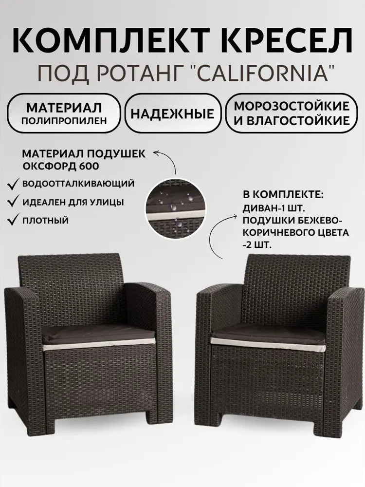 91479858 Кресло садовое Мир дачника 77787 69 см х 48 см х 77 см полипропилен коричневый 2 шт STLM-0956704